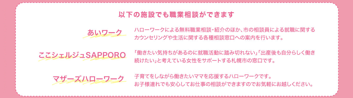 職業相談画像