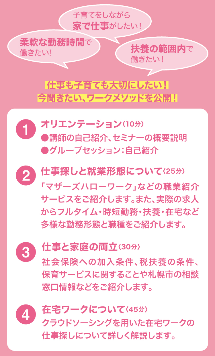 セミナー詳細画像